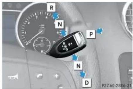 Mercedes-Benz ML 550 (2008) - Warning! - 1