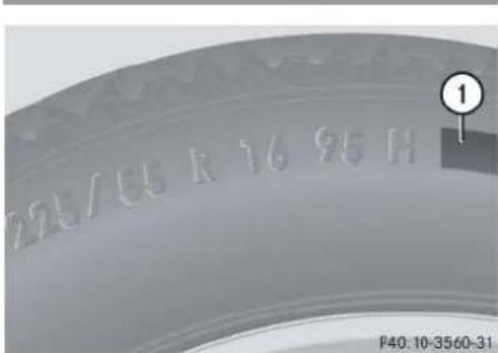 Mercedes-Benz ML 550 (2008) - Tires and wheels - 1