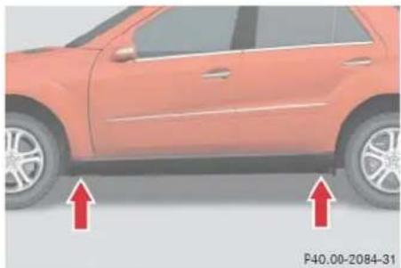 Mercedes-Benz ML 550 (2008) - Changing wheel on a slight incline - 3
