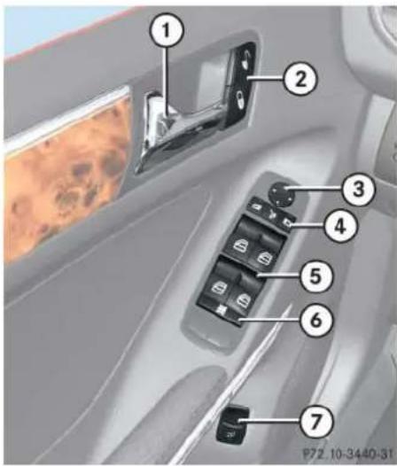 Mercedes-Benz ML 550 (2008) - Door control panel - 1