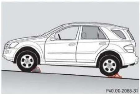 Mercedes-Benz ML 550 (2008) - Changing wheel on a slight incline - 1