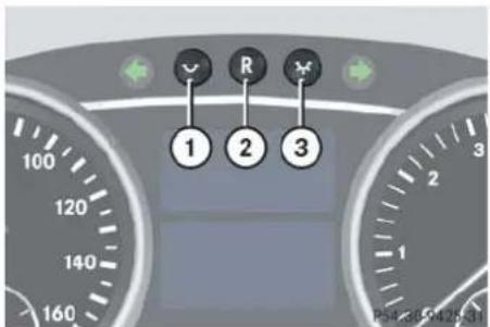 Mercedes-Benz ML 550 (2008) - Instrument cluster - 1