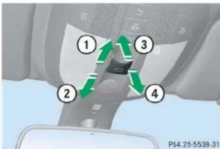 Mercedes-Benz ML 550 (2008) - Power tilt/sliding sunroof - 1