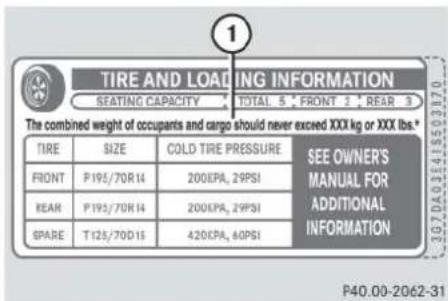 Mercedes-Benz ML 550 (2008) - Tire and Loading Information placard - 1