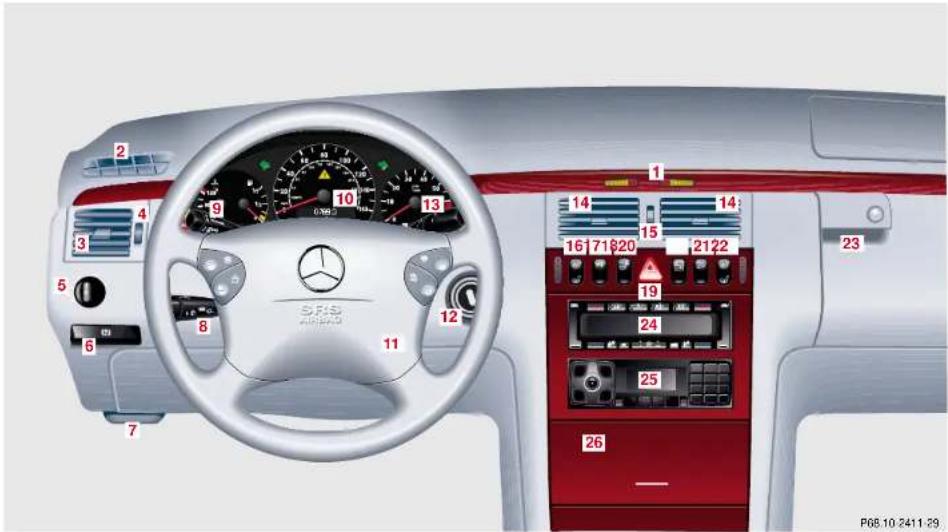 Mercedes-Benz E430 (2000) - Instruments and controls - 1