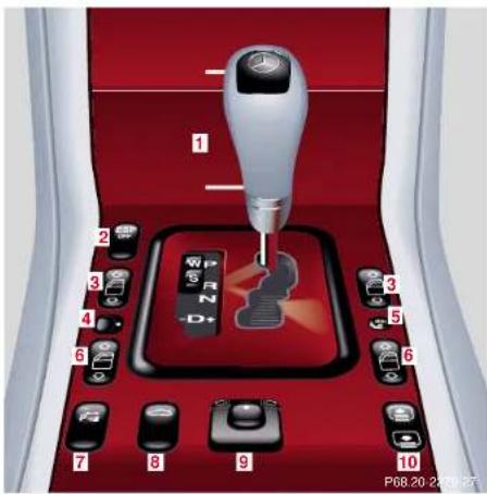 Mercedes-Benz E430 (2000) - Instruments and controls - 2