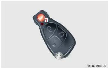 Mercedes-Benz E430 (2000) - Warning! - 1