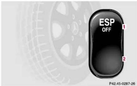 Mercedes-Benz E430 (2000) - Synchronizing ESP - 1