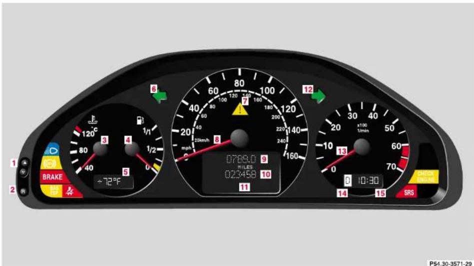 Mercedes-Benz E430 (2000) - Parking position - 1