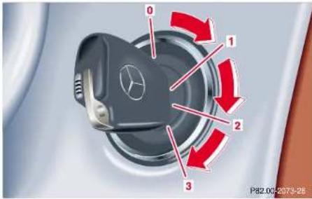 Mercedes-Benz E430 (2000) - Steering lock - 1