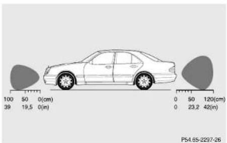 Mercedes-Benz E430 (2000) - 226Parking system - 1