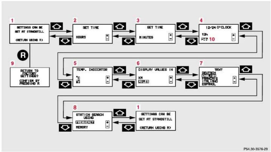 Mercedes-Benz E430 (2000) - Important! - 1