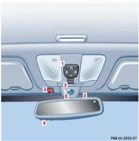 Mercedes-Benz E430 (2000) - Instruments and controls - 3