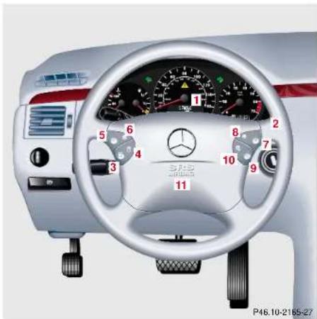 Mercedes-Benz E430 (2000) - Warning! - 1