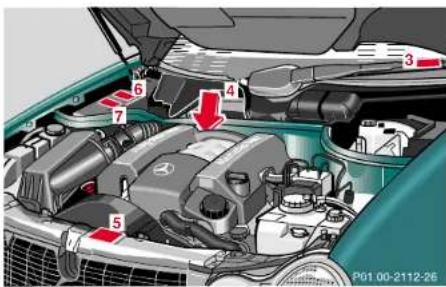 Mercedes-Benz E430 (2000) - 310Technical data - 1