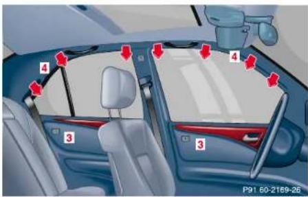 Mercedes-Benz E430 (2000) - Front airbags - 1