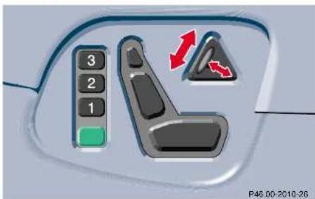 Mercedes-Benz E430 (2000) - Installation of infant and child restraint systems - 3