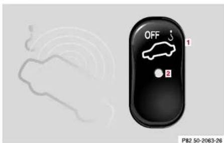 Mercedes-Benz E430 (2000) - 44Antitheft alarm system - 1