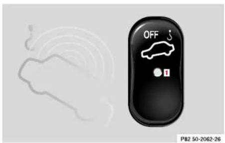 Mercedes-Benz E430 (2000) - Important! - 1