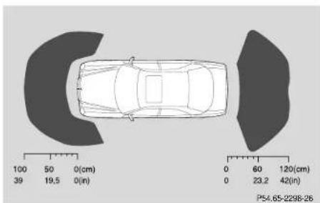 Mercedes-Benz E430 (2000) - 226Parking system - 2