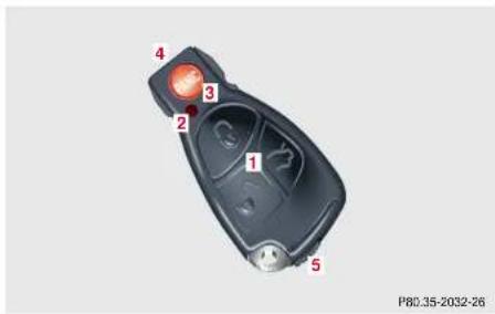Mercedes-Benz E430 (2000) - Radio frequency and infrared remote control - 1