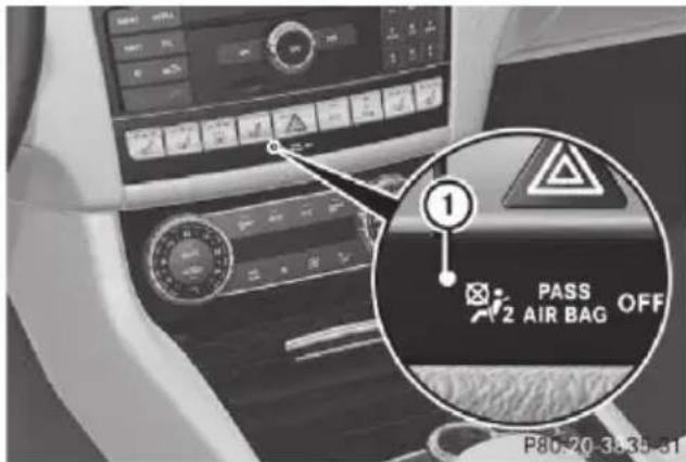 Mercedes-Benz CLS (2016) - ATA (Anti-Theft Alarm system) - 1