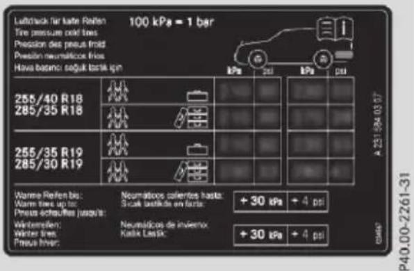 Mercedes-Benz CLS (2016) - Environmental note - 1