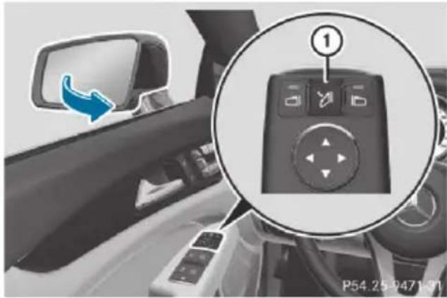 Mercedes-Benz CLS (2016) - Switching the fold mirrors in when locking function on/off - 1