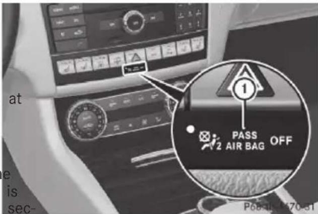 Mercedes-Benz CLS (2016) - WARNING - 1