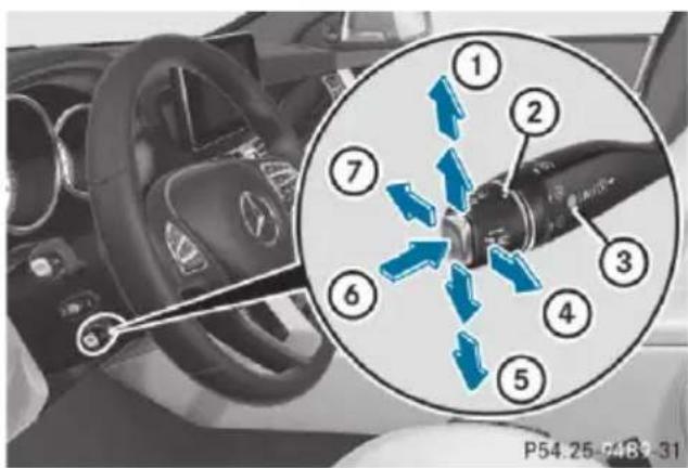 Mercedes-Benz CLS (2016) - Cruise control lever - 1