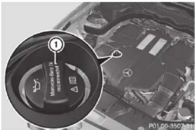 Mercedes-Benz CLS (2016) - Environmental note - 1