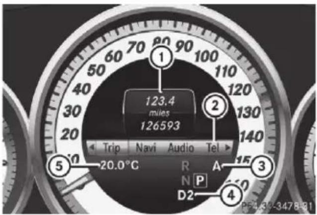 Mercedes-Benz CLS (2016) - Multifunction display - 1