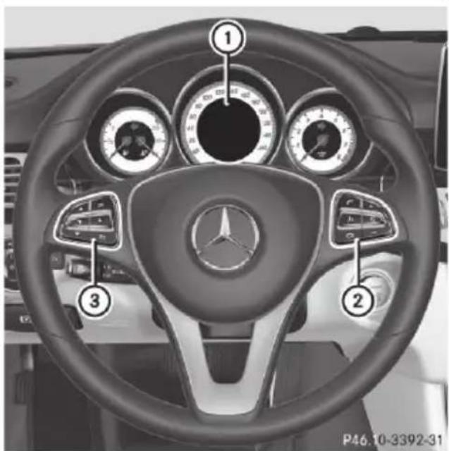 Mercedes-Benz CLS (2016) - Operating the on-board computer - 1