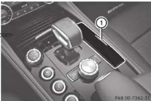Mercedes-Benz CLS (2016) - Stowage compartments in the centre sole - 1