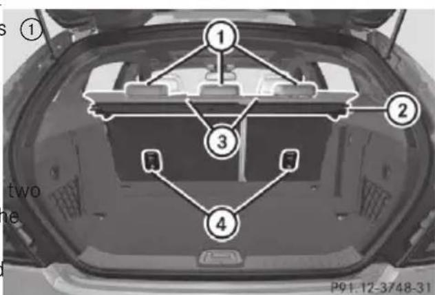Mercedes-Benz CLS (2016) - Top Tether anchorage points - 1