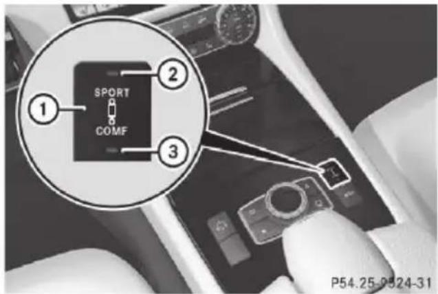 Mercedes-Benz CLS (2016) - Sport mode - 1