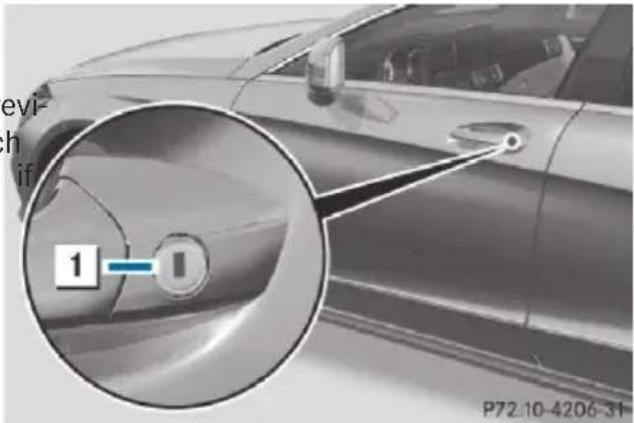 Mercedes-Benz CLS (2016) - Locking/unlocking driver's door with the emergency key element - 1
