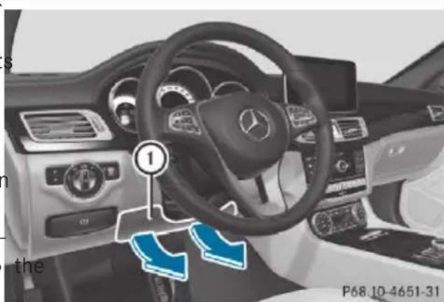 Mercedes-Benz CLS (2016) - WARNING - 1