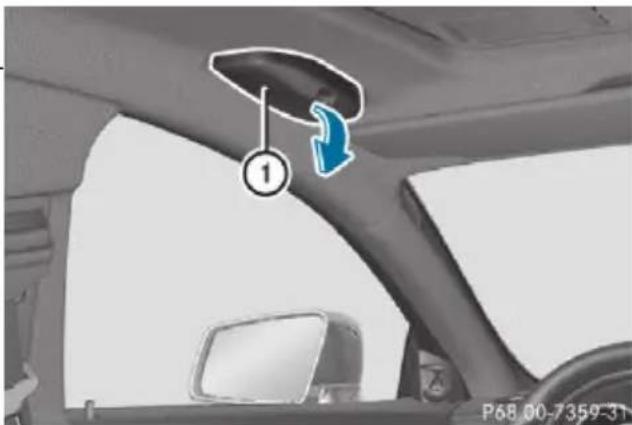 Mercedes-Benz CLS (2016) - Spectacles compartment - 1