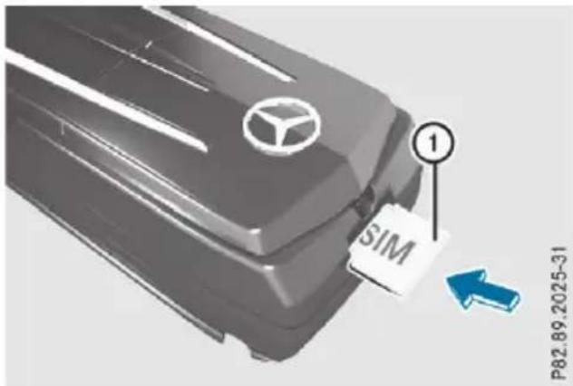 Mercedes-Benz CLS (2016) - Inserting a SIM card - 1