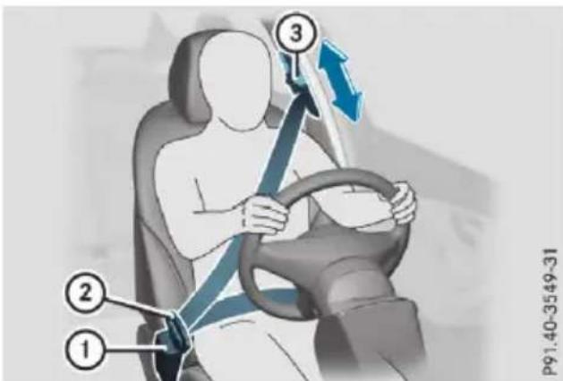 Mercedes-Benz CLS (2016) - Fastening and adjusting the seat belts - 1