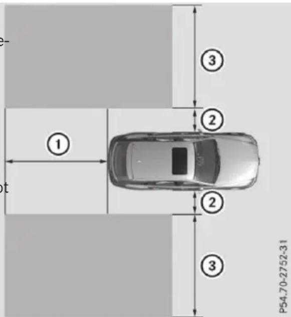 Mercedes-Benz CLS (2016) - WARNING - 1