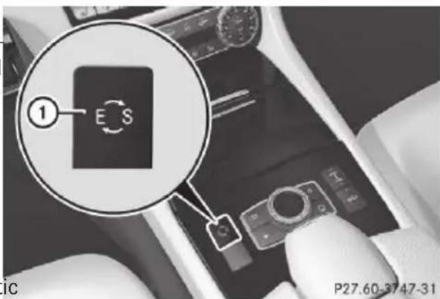Mercedes-Benz CLS (2016) - General notes - 1