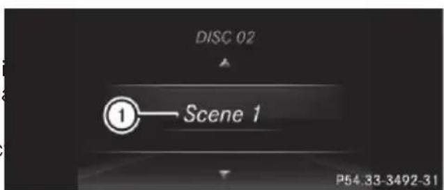 Mercedes-Benz CLS (2016) - DVD-Video operation - 1