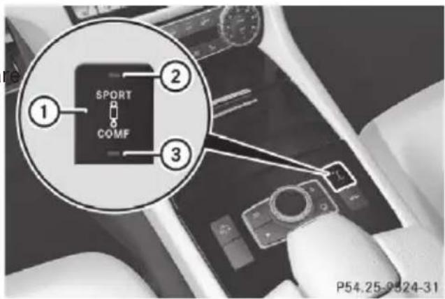Mercedes-Benz CLS (2016) - Comfort mode - 1