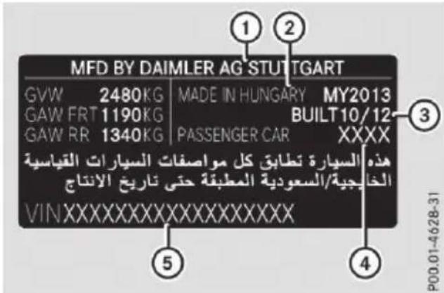 Mercedes-Benz CLS (2016) - Identification plates - 2