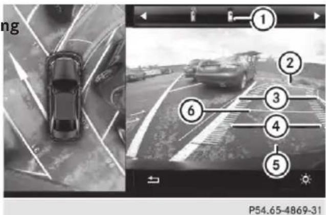 Mercedes-Benz CLS (2016) - Top view with image from the reversing camera - 2