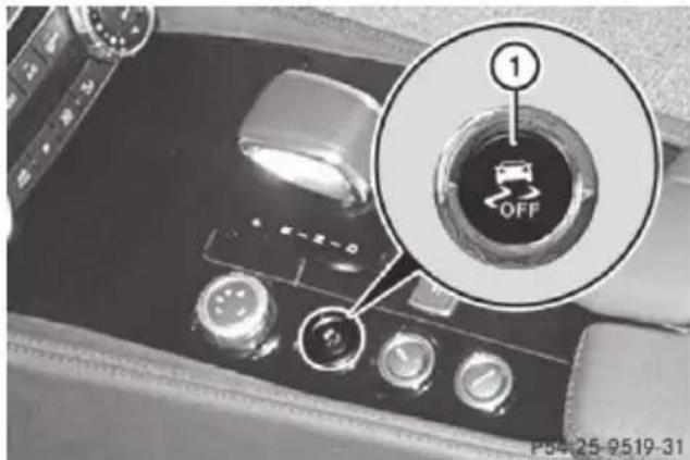 Mercedes-Benz CLS (2016) - Deactivating/activating ESP® - 1