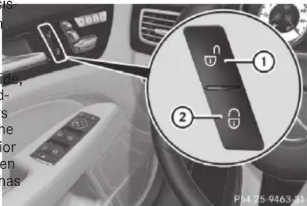 Mercedes-Benz CLS (2016) - Centrally locking and unlocking the vehicle from the inside - 1