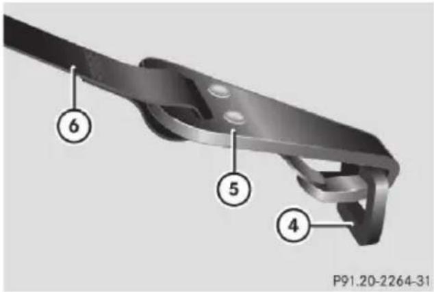 Mercedes-Benz CLS (2016) - Top Tether anchorage points - 2